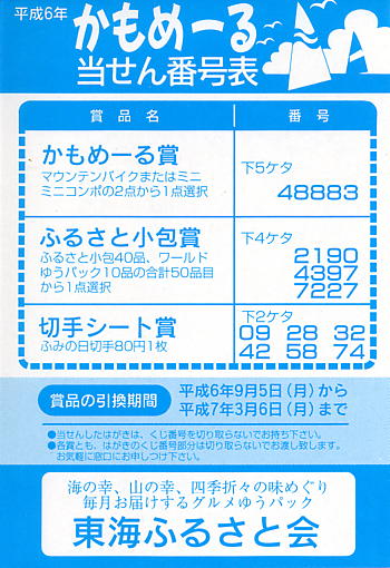 かもめーる の景品の変遷について ２ 社会文化研究会